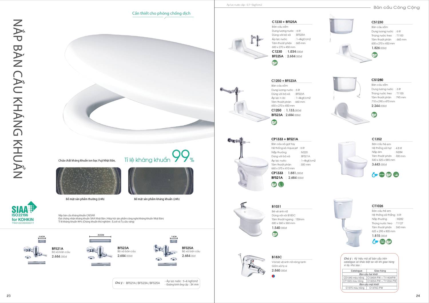 Thiết bị vệ sinh CAESAR Catalogue và Bảng giá mới nhất /Page 13